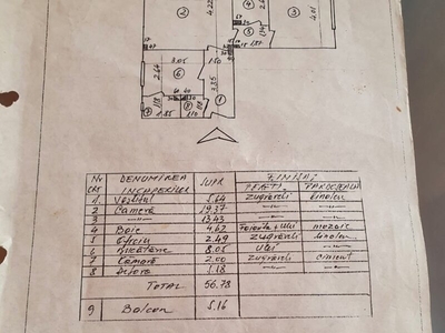 Apartament 2 camere Rahova, Slt. Popa, bloc 1986