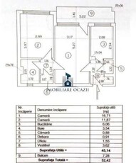 Apartament frumos renovat cu 2 camere de vânzare în zona Ultracentrala