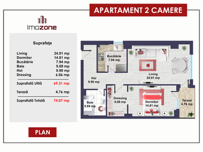 Apartament 2 camere Prelungirea Ghencea, 2 camere