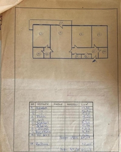 Apartament 3 camere zona Titan - 1 Decembrie 1918