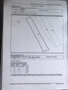 Teren Intravilan Aricestii Rahtivani