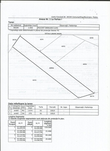 Vand teren 2050mp (intravilan 376mp si 1674 extravilan) Pielesti- QFORT