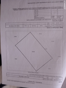 Vânzare teren intravilan Clinceni,Ordoreanu