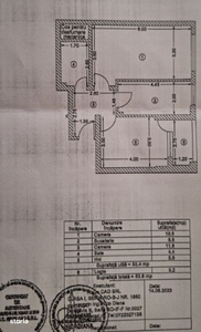 Spatiu comercial nou, ultracentral