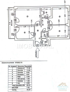 apartament 2 camere zona apa serv