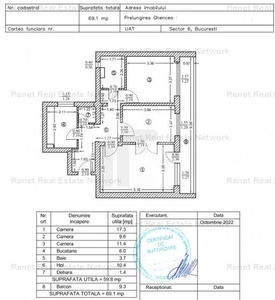 Apartament 3 camere luminos | Prelungirea Ghencea