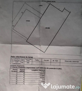 Teren de vanzare, 284 mp, zona Pantelimon