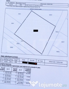 Teren intravilan de 498 mp in Burdujeni