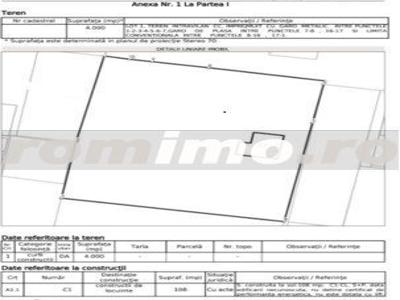 Teren ideal dezvoltare rezidentiala in Berceni