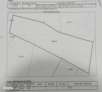 Teren Eforie Nord 313mp intravilan strada asfaltata