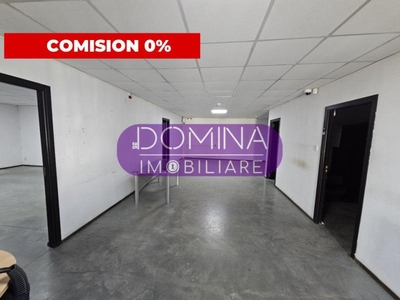 Inchiriere spatiu comercial, str. Lt.Col.Dumitru Petrescu - zona Debarcader