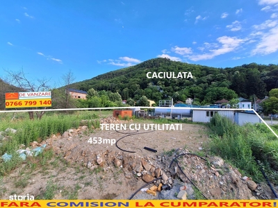 Teren Caciulata , apa geotermala , panoramica deosebita si utilitati