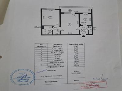 Vanzari Apartamente 2 camere Bucuresti BUCURESTII NOI