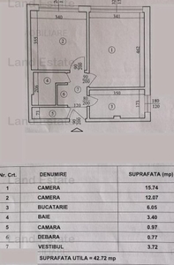 Apartament cu 2 camere Calea Giulesti