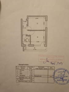 Bucuresti Zona Aparatorii Patriei