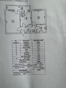 Galati Zona Micro 21