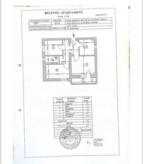 3 camere decomandat Targu Jiu-Spiru Haret