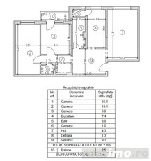 Apartament 3 camere de vânzare | Vasile Aaron