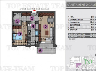 Apartament de 2 camere de in Berceni Grand Arena