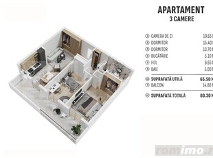 Apartament de 3 camere finisat, cartier rezidențial nou!