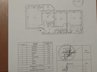 Apartament de vanzare