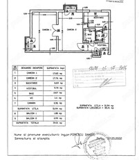 Direct proprietar. sos giurgiului. 52000 eur. 2 camere.