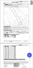 OPORTUNITATE 2025!!! Teren Intravilan Constructie - 1028 mp Buzau, Dorobanti Brosteni