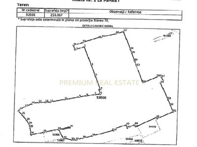 Teren pentru investitie, 22Ha, Nord Ilfov, Nuci, iesire A3 la cea 6 km