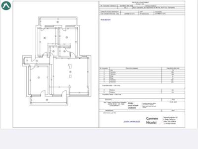 Vand apartament 4 camere Central