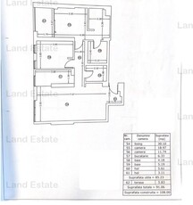 3 camere Unirii-Mircea Voda ( 2022-loc parcare )