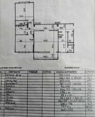 Apartament 3 camere decomandat