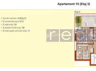 APARTAMENT 4 CAMERE - 89 MP UTILI | TERASA 50 MP | DOMENII