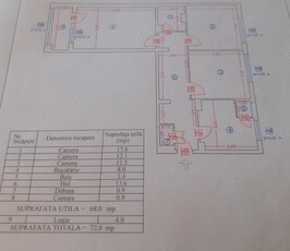 Apartament confort 1, decomandat, 3 camere de vanzare, Alba Iulia- Decebal- Muncii