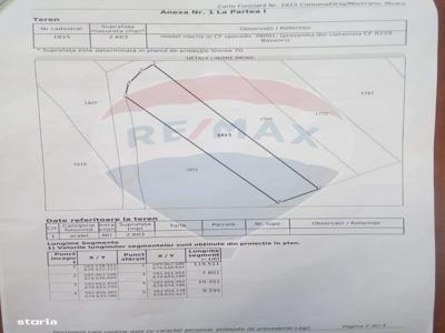 Teren 2,600mp Suceava / Strada secundară