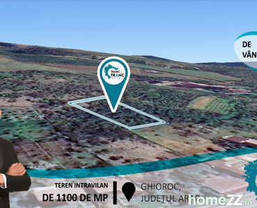 Teren intravilan de 1100m2