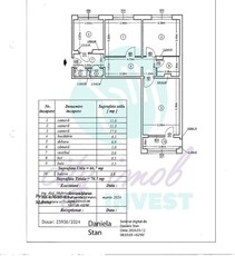 3 camere COMPLET RENOVATE- Mihai Bravu - Spitalul Victor Babes