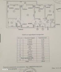 Casa P+1, 5 camere, 130 mp utili + 25mp terasa + 250 mp teren -Giroc