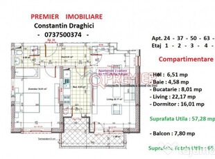 NOU PROIECT IMOBILIAR - DEZVOLTATOR CU ISTORIC SI