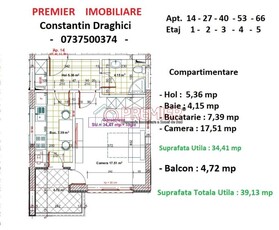 NOU PROIECT IMOBILIAR - DEZVOLTATOR CU ISTORIC SI ACTIVITATE DIN 1995 !