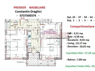 NOU PROIECT IMOBILIAR - DEZVOLTATOR CU ISTORIC SI ACTIVITATE DIN 1995 !