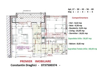 NOU PROIECT IMOBILIAR - DEZVOLTATOR CU ISTORIC SI ACTIVITATE DIN 1995 !