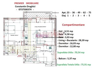 NOU PROIECT IMOBILIAR - DEZVOLTATOR CU ISTORIC SI ACTIVITATE DIN 1995 !