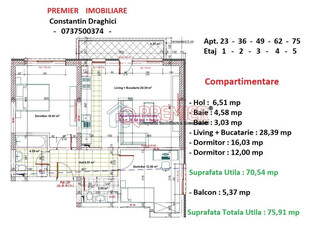 NOU PROIECT IMOBILIAR - DEZVOLTATOR CU ISTORIC SI