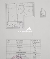 Vanzare apartament 2 camere Colentina Avion