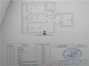 Vanzare Apartament 3 Camere Decomandat Sos.Giurgiului