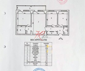 Vanzare apartament 3 camere Tei