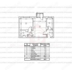 Vanzari Apartamente 2 camere Bucuresti BERCENI TURNU MAGURELE