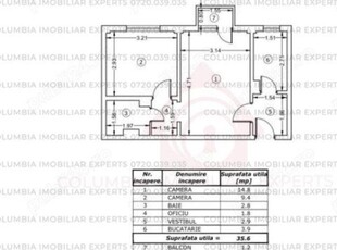 Vanzari Apartamente 2 Camere Cartiere Turnu Magurele