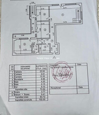 Vanzari Apartamente 3 camere Bucuresti BUCURESTII NOI DAMAROAIA