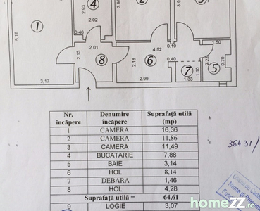 Reșița Zona Lunca Pomostului